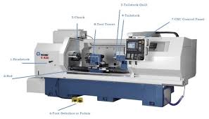 CNC Turning Machine